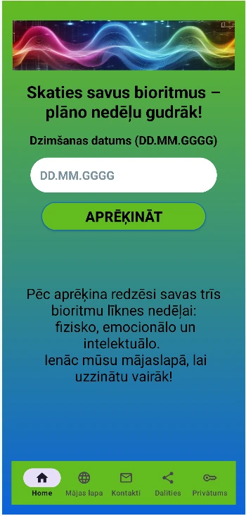 Bioritmu Līkņu grafiks