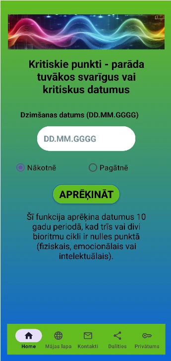 Kritisko punktu saraksts