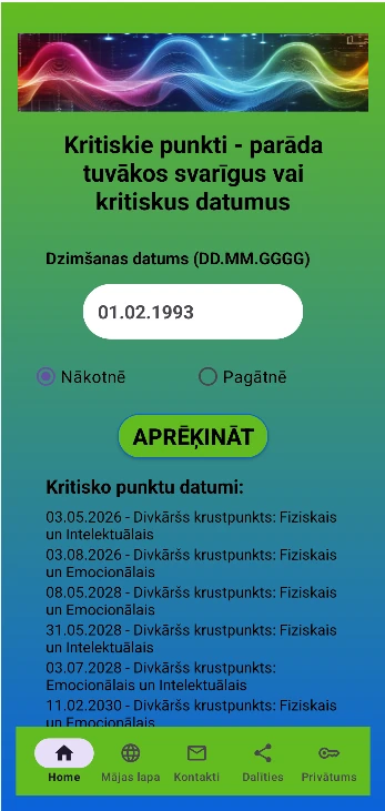 Kritisko punktu detalizācija