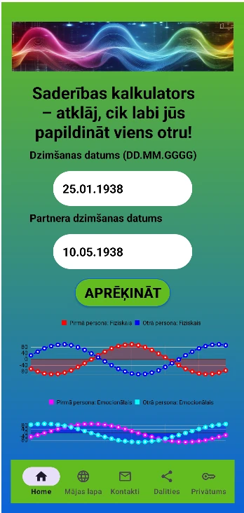 Visockis un Marina Vladi