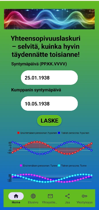 Vysotski ja Marina Vladi